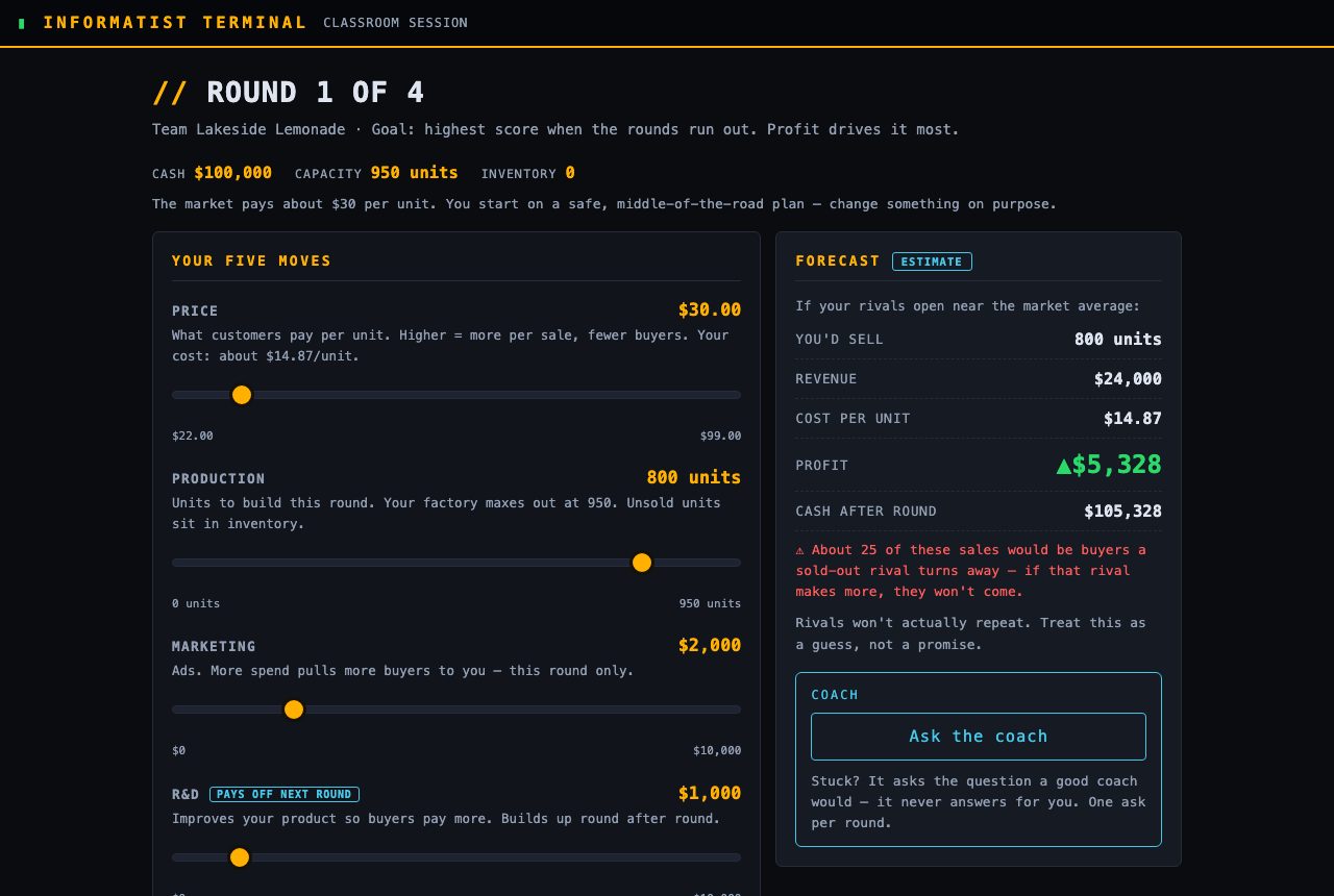 Student screen: five sliders for price, production, marketing, R&D and capacity, with a live forecast of units, revenue and profit.